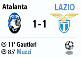 Atalanta-Lazio 1-1