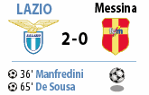 Lazio-Messina 2-0
