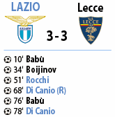 Lazio-Lecce 3-3