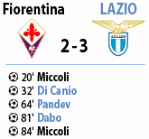 Fiorentina-Lazio 2-3