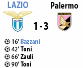 Lazio-Palermo 1-3