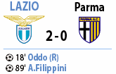 Lazio-Parma 2-0