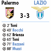 Palermo-Lazio 3-3